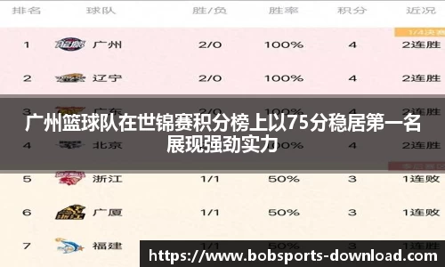 广州篮球队在世锦赛积分榜上以75分稳居第一名展现强劲实力